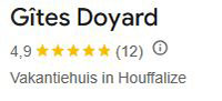 Review Google